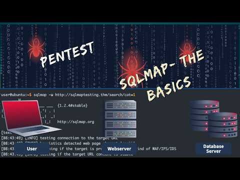 SQLMap Walkthrough — Automated SQL Injection Testing