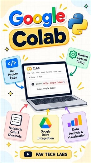 Google Colab | Top Features Explained #Shorts