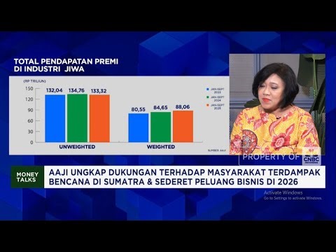 Lindungi Asuransi & Tekan Lonjakan Klaim, AAJI Dorong Digitalisasi Asuransi