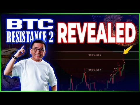 Bitcoin Breakout or Trap? Why Big Bitcoin Buys No Longer Move Price