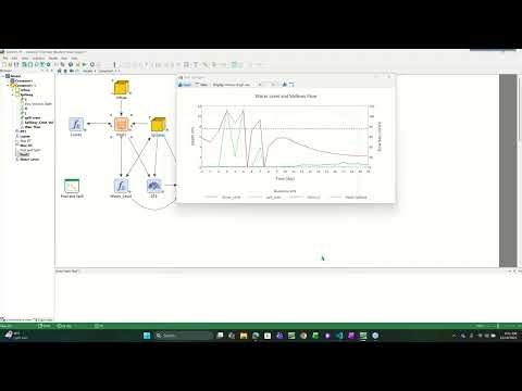 Dynamic Reservoir Routing with Adaptive Time Stepping (Dec 2025)