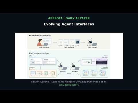 Evolving Agent Interfaces