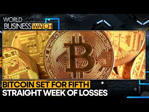 Bitcoin Prices Plunge: Bitcoin Set for Fifth Straight Week of Losses | Longest Streak Since 2018