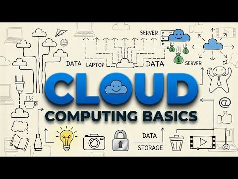 What is Cloud Computing? | Explained Simply for Beginners 