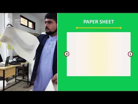 How to Teach Fraction Using CPA Approach