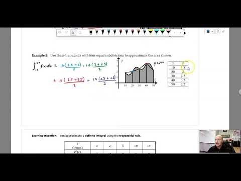 AP Calculus | 6-2 The Trapezoidal Rule
