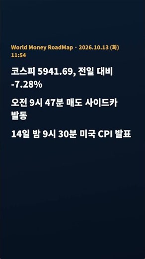 [속보] 코스피 7%대 급락, 두 달 만에 매도 사이드카 #Shorts