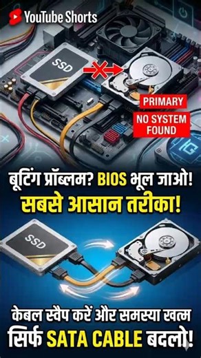 New SSD/HDD Fir bhi not Boot found✅ #problemfix #windows #computerparts #pfix #shorts