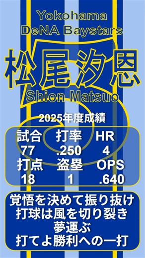 【横浜】松尾汐恩応援歌 #横浜denaベイスターズ #応援歌 #松尾汐恩
