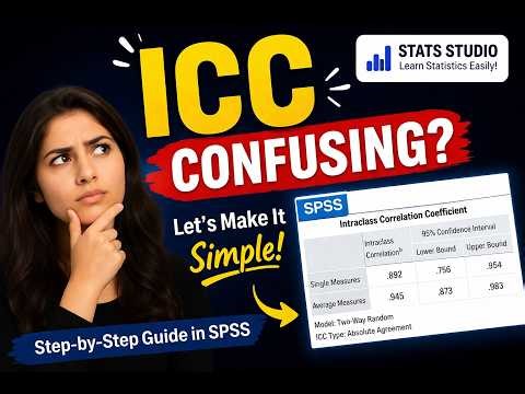 How to Calculate ICC in SPSS | Step-by-Step Inter-Rater Reliability Analysis