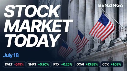 Stock Market Today: S&P 500, Dow Jones Futures Gain as Trump Says Iran is 'Very, Very Badly Damaged'