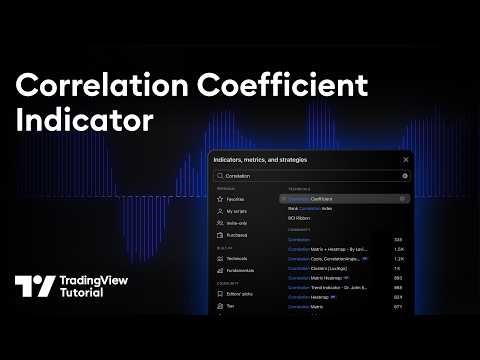 Correlation Coefficient: Measure Asset Correlation Tutorial
