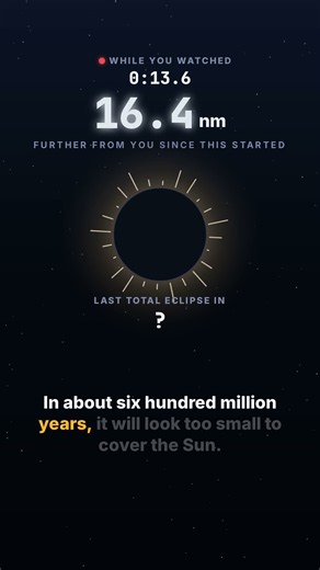 The Moon Moved 25.5 Nanometres Away While You Watched This