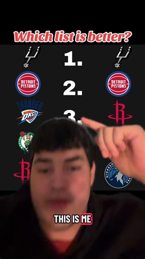 The Momentum Shift on Instagram: "NBA power rankings for this week, which list is better? #nba #basketball #sportsnews #powerrankings #sports"