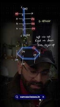 Super Trick to convert Open chain to Ring structure Biomolecules