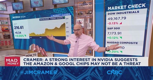 Jim Cramer explains what could be the biggest threat to the market’s rally