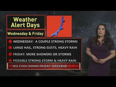 Watching for strong storms today before a cooler, wetter pattern arrives by Friday