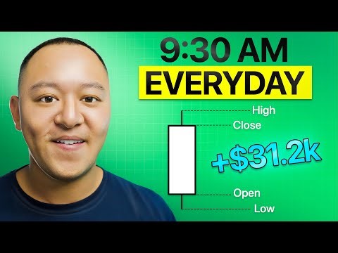 The "Daily Sweep" Is The EASIEST Way To Become Profitable FAST