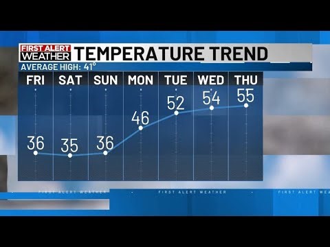 WTAP First Alert Weather AM Update 1/2