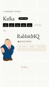 Kafka vs RabbitMQ: Which One Should You Actually Use?