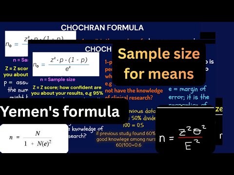 Sample Size Calculation for beginners | Cochran, Yamane & Mean Formula Explained