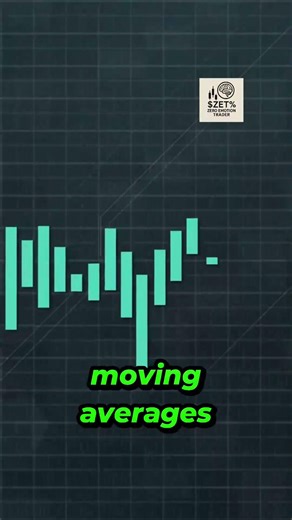 WATCH UNTIL THE END - Stop Trusting Your Chart: The MA Secret That's Costing You Trades!