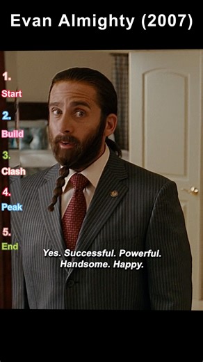 #movie #film Evan Almighty (2007) | Evan’s Divine Transformation