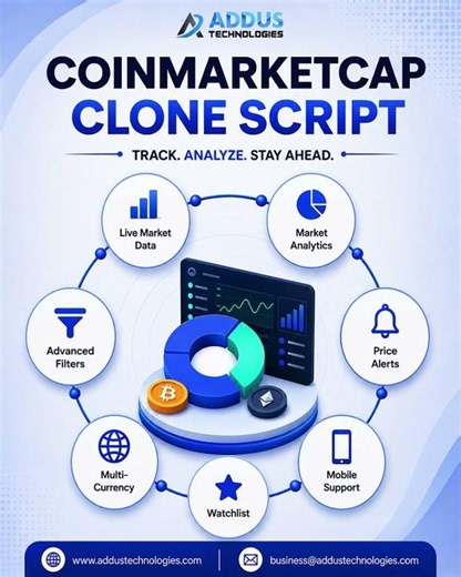 Coinmarketcap Clone Script #crypto #blockchain #softwaredevelopment #market #cryptomarket #usa #uae