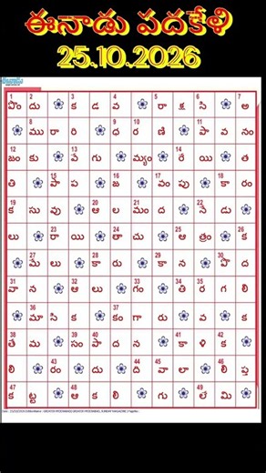 PADAKELI #ఈనాడుపదకేళి #25.10.2026 #puzzle #eenadusundaybook #padakelianswers #eenadu #ఈనాడు #quiz