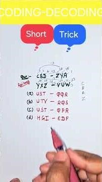 99% Log Fail 😱 | Coding-Decoding Challenge 🔥 | Kya Aap Solve Kar Paoge?