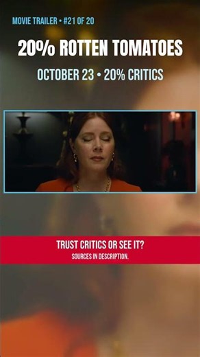 Klara and the Sun trailer: 20% Rotten Tomatoes score before October 23 #shorts