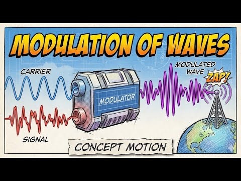 Carrier vs. Signal: The Basics of Wave Modulation ||ConceptMotion