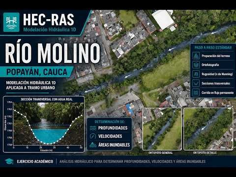 HEC-RAS Modelación hidráulica 1D (1/2)