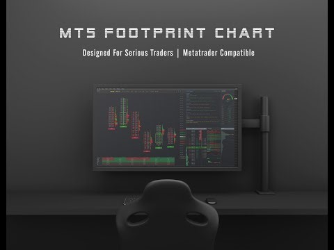 MT5 FOOTPRINT CHART ORDER FLOW