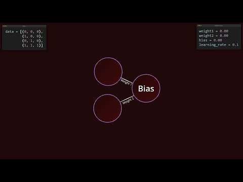 Write a simple neuron in just 30 lines of code! No programming knowledge required!