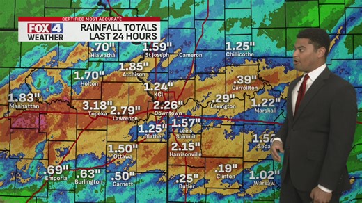 FOX4 forecast: Clearing skies, flooding concerns after severe storms