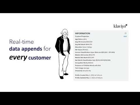 Segment Ninja for Shopify/Klaviyo