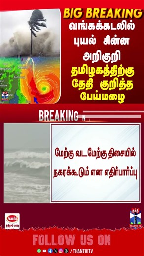 TN | Weatherupdate | Rain
