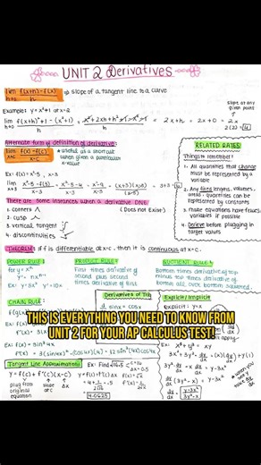 Calculus unit 2 review! #apcalculus #math #cheatsheet #apcalc #calculus