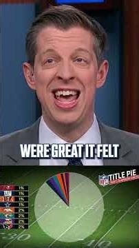 Danny is giving 3 NFC North teams a 5% chance on his NFL Title Pie 👀🥧#NFL #Lions #Bears #Packers