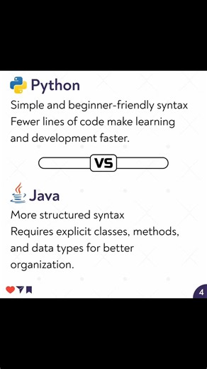 🚀 Python vs Java | Which Programming Language Should You Learn in 2026?