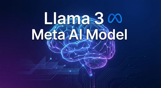 Llama 3 Meta AI Model: Complete Technical Guide | Libertify