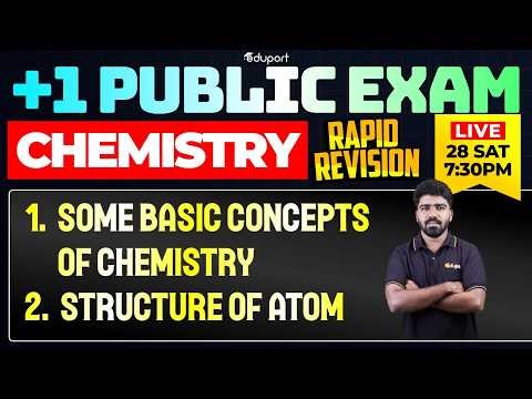 Plus One Chemistery Rapid Revision | 1. Some Basic Concepts of Chemistry, 2. Structure of Atom
