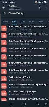 Free Daily Current Affairs available on telegram channel