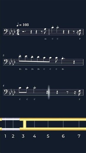 Trombone Short: How to play Electric Feel by MGMT