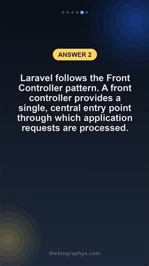 Day 1: Laravel Request Lifecycle, Nginx, PHP-FPM & Front Controller