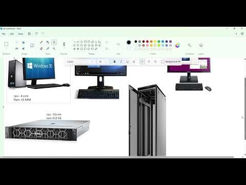 Azure Basic to Advance | Lecture – 2 | What is Virtual Machine in Azure | Azure VM Explained