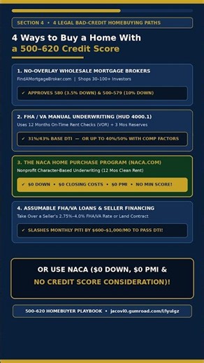 How to Buy a House With a 500–580 Credit Score (No-Overlay Lenders & 4 Legal Loopholes) #shorts
