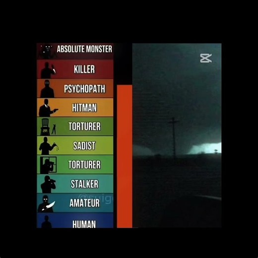 types of tornados