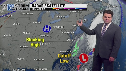 10/18/2026 7:15 AM Forecast